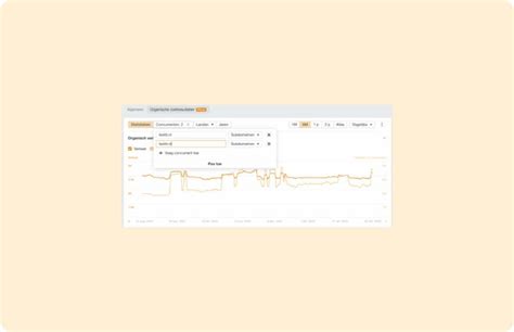 ahrefs nieuw|Dé Ahrefs voor SEO gids van 2024: Mijn tips en template.